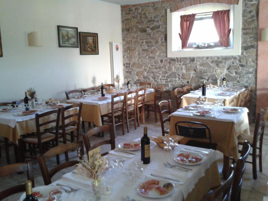 Agriturismo Rimaggiori Relaxing Country Home And Typical Italian Restaurant Barberino di Mugello Exterior photo